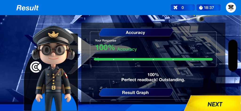 100% Accuracy Readback Results